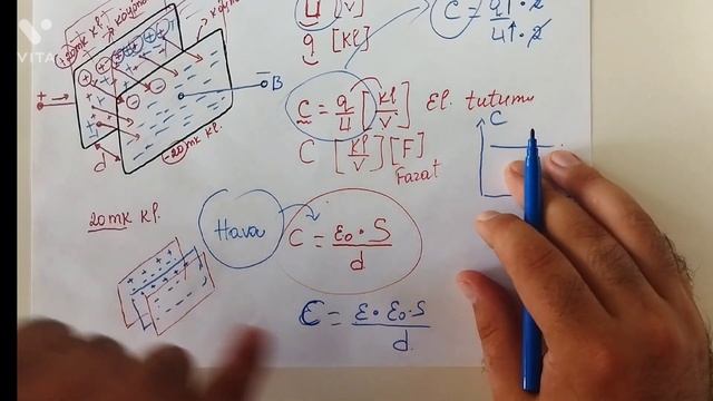 Fizika ders 56.Elektrik tutumu.Elektrik sahəsinin enerjisi.Müstevi kondensatorun elektrik tutumu смотреть онлайн