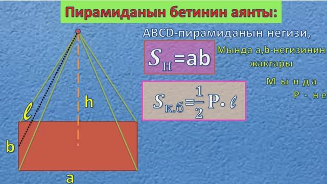 Геометрия сабагы: Тема: Пирамиданын бетинин аянты жана көлөмү. 9-класс смотреть онлайн