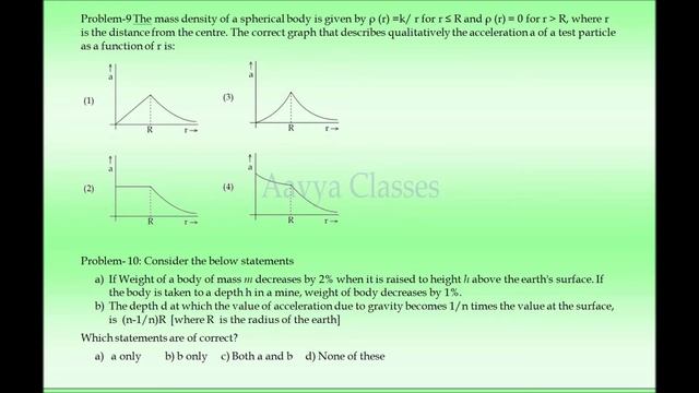 Gravitation test paper смотреть онлайн