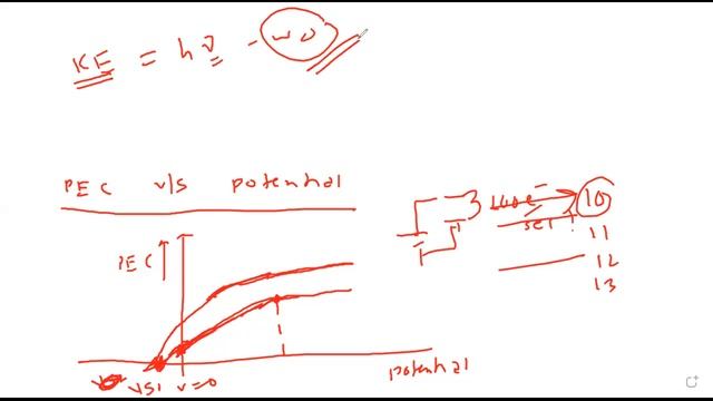 Electrons and photon r (3/3/2021) смотреть онлайн