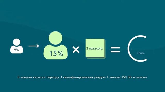 "4х4 Жми на максимум" смотреть онлайн