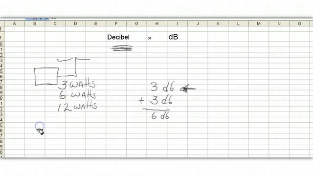 Hams us decibel dB смотреть онлайн