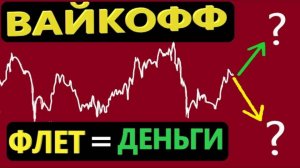 Все о СТРАТЕГИИ по ВАЙКОФФУ   Зарабатывай на чужих стоплосах, Обучение, смарт мани, обучение