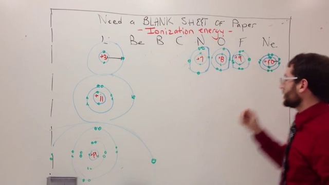Ionization Energy смотреть онлайн