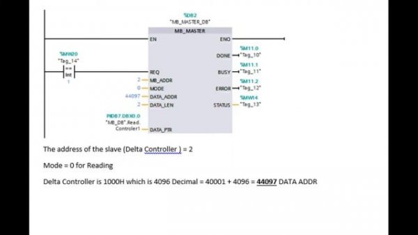 Modbus RTU Communication Delta Controller with S7 1200 Via CB1241 RS485