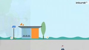 Пассажир  Безопасность пассажира   Классные часы и ОБЖ #46   Инфоурок