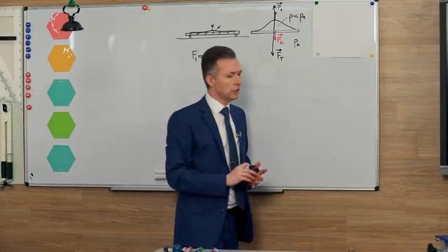 10 7 клас Фізика Розв’язування задач Тиж 5 ЧТ смотреть онлайн