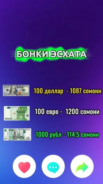 УРАА РУБЛ ХЕСТ ? 01.СЕНТЯБР.2023 😱 СРОЧНО ТЕЗ ТАМОШО КУНЕН 💸 #курс_валюта #қурби_асъор смотреть онлайн