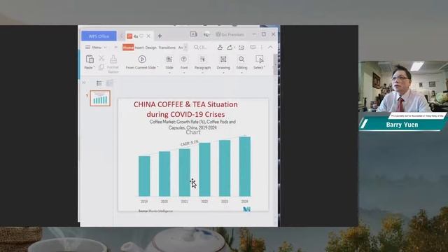 Barry Yuen, Chairman and Founder of the Coffee & Tea Academy & Association of Hong Kong & China смотреть онлайн