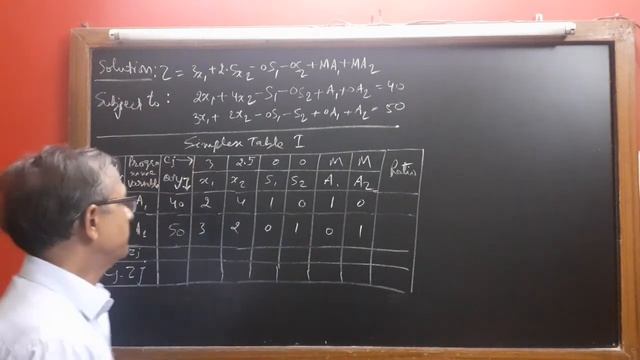 08.09 20 OR&QT Linear Progm. Simplex Method 15th Class смотреть онлайн