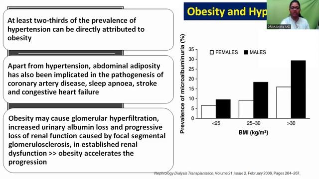 HIGH BLOOD PRESSURE/HYPERTENSION OVERVIEW by Dr.ANITHA MD/Updates & Management смотреть онлайн
