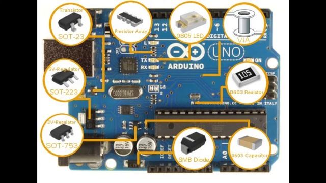 Arduino Uno R3 Original vs Counterfeit смотреть онлайн
