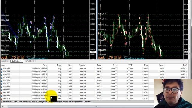 Cuenta Cent Forex Roboforex FBS XM / Cómo Sacar el Máximo Beneficio смотреть онлайн