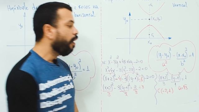 ESA - TEMA NOVO EDITAL - CÔNICAS com CHUCRUTE! 💥🔥 смотреть онлайн