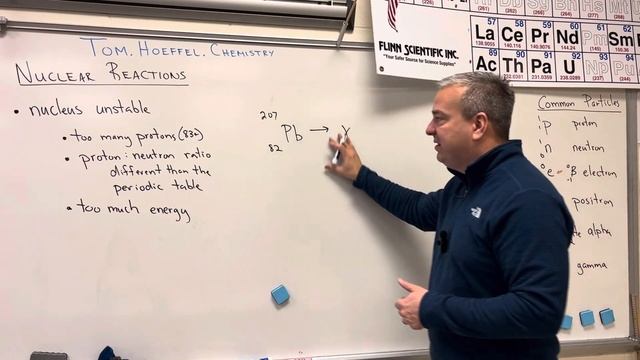 Nuclear Reactions: Gamma Decay смотреть онлайн