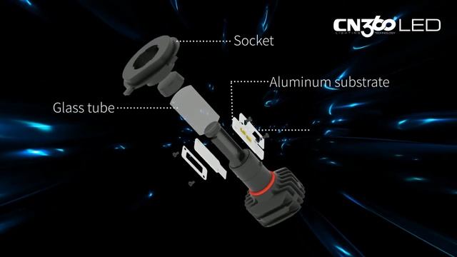 CN360 Super Mini Colorful YZ LED Headlight Kit смотреть онлайн