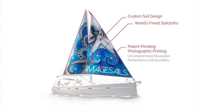 ImageSails - An International Marketing Firm (Promo Video, VI) See V2: https://youtu.be/7dAUmZJD7zY смотреть онлайн