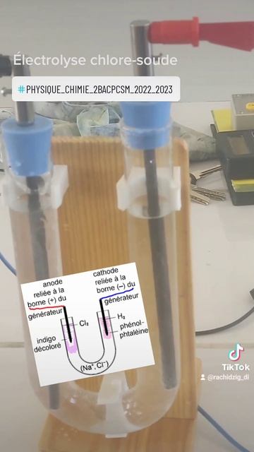 Électrolyse chlore-soude_2BACPC-SM смотреть онлайн