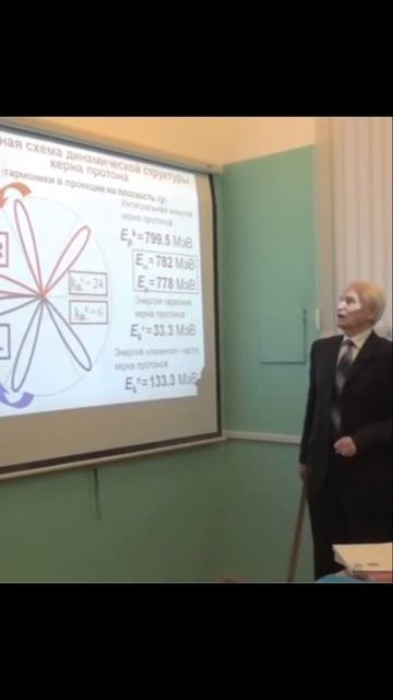 Формирование таонов смотреть онлайн