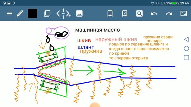 гравитационный двигатель на релсах смотреть онлайн