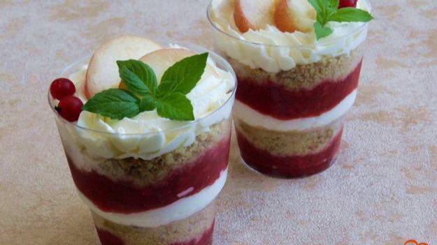 Рецепты от шеф-повара