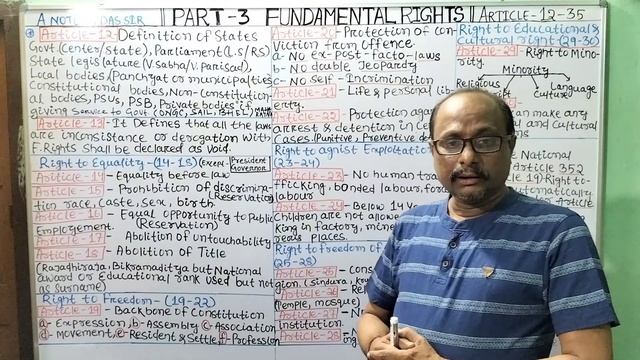 #Indian Polity|Fundamental Rights|Part-3(Article-12-35)|For-All Competitive Exam|By-Das Sir смотреть онлайн