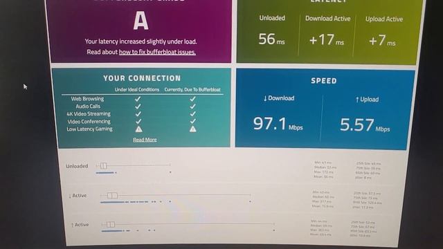 Verizon 5G Internet Gateway - Home vs Business Ping Jitter Bufferbloat analysis смотреть онлайн