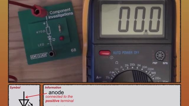 The LED (National 5 Physics) смотреть онлайн