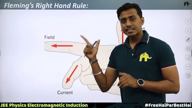 Electromagnetic Induction Class 12 Physics JEE | NCERT Chapter 6 | Faraday's Laws, Lenz's Law смотреть онлайн