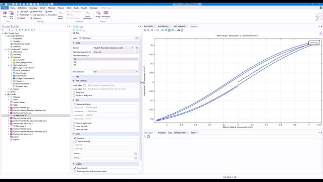 Ferroelectric Material simulation in COMSOL Multiphysics | Learn with BK смотреть онлайн