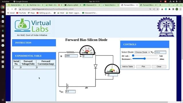 VI Characteristics of a Diode using VLAB Video -1 смотреть онлайн