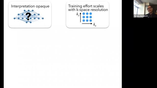 Florian Marquardt (MPI, FAU): Deep Learning for Rapid Exploration of Topological Band Structures смотреть онлайн