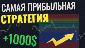 1 ИНСТРУМЕНТ лучшие точки входа на Фьючерсах, торгуй так и станешь Богатим , Уровни Фибоначчи