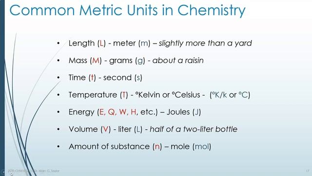 Unit 1d - Metric & SI Systems (25min) смотреть онлайн