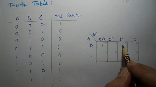 Odd Parity Generator || Digital Electronics || B tech смотреть онлайн