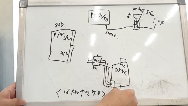 [MyungJ.chae][828Dsl] Siemens 828D Emergency / 지멘스 828D 비상 정지 회로 (1) смотреть онлайн