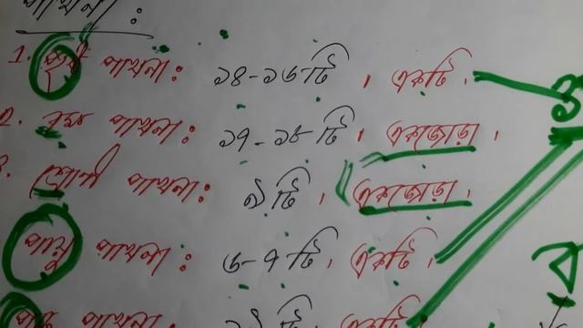 জীববিজ্ঞান ২য়,রুই মাছ।পাখনাসমূহ & ছিদ্রপথ।Anirban Debnath смотреть онлайн