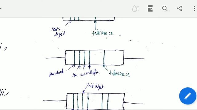 #Resistance ka colour coding kaise pta kre resistance ki value hindi me#Basic electrical engineerin смотреть онлайн