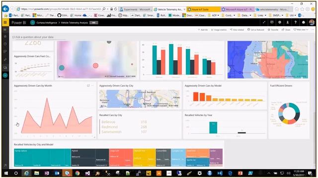 Microsoft Virtual Partner Day- Use Microsoft IoT with Machine Learning to solve Business Issues смотреть онлайн