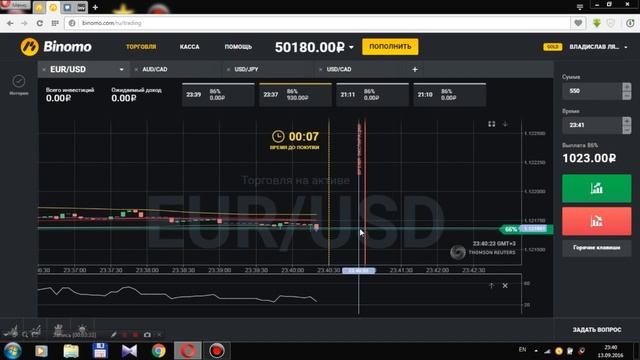 Стратегия Импульс Бинарные Опционы 04.12.2015 [Стратегия Импульс Для Бинарных Опционов] смотреть онлайн
