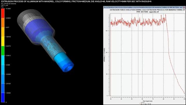 EX AL 45 R5 MAN FM V5 смотреть онлайн