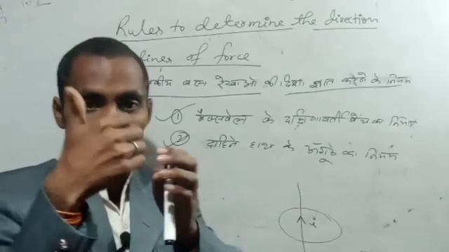 Complete physics part 5/ solenoid Maxwell law смотреть онлайн