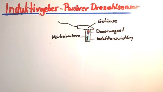 Induktivgeber / Kurbelwellensensor / Passiver Drehzahlsensor смотреть онлайн