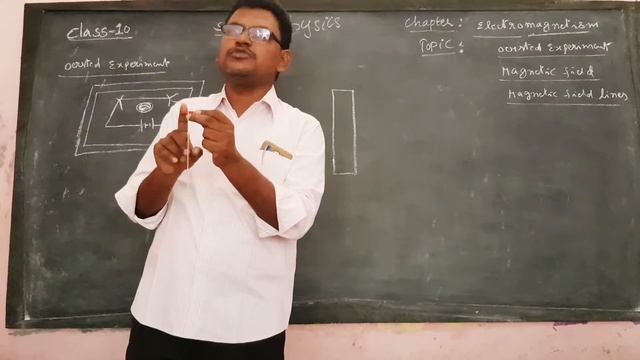 10th Class: Physics: Chapter -6: Electromagnetism: Oersted Experiment, Magnetic field&Magnetic line смотреть онлайн