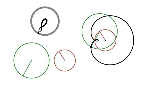 generation of 2 circle trochoid смотреть онлайн
