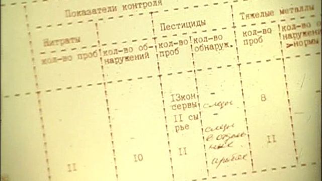 Всесоюзный киножурнал "Фитиль" № 319 1989 г смотреть онлайн
