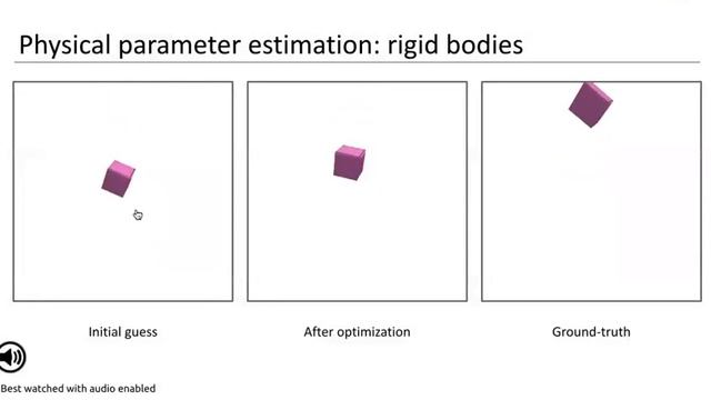 gradSim: Differentiable simulation for system identification and visuomotor control смотреть онлайн