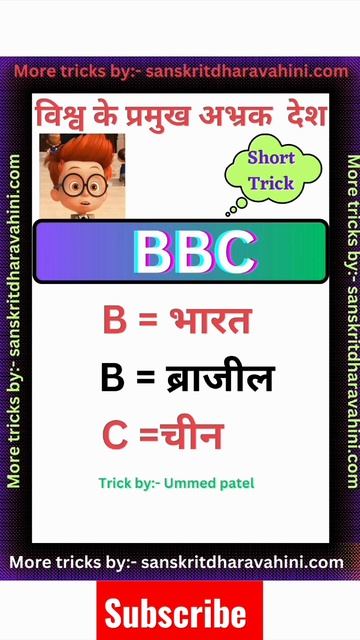 विश्व के प्रमुख अभ्रक उत्पादक देश #gktrick #shorts #shortsvideo смотреть онлайн