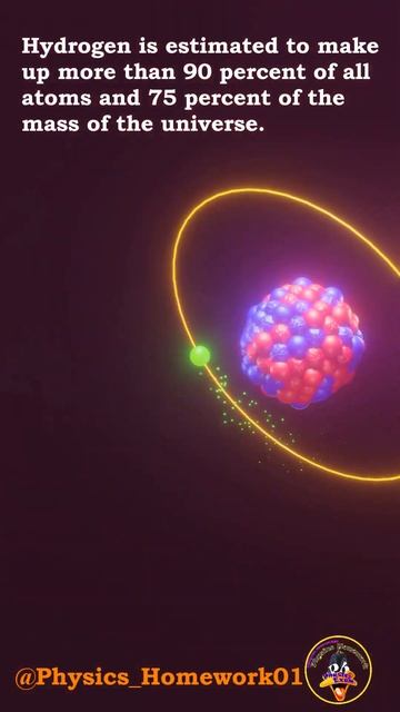 Hydrogen Atom #hydrogen #hydrogenenergy #atom #atomic #physics #science #sciencekid #chemistry смотреть онлайн