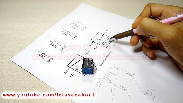 Awesome Circuit For Rainy Season | lets See About | смотреть онлайн